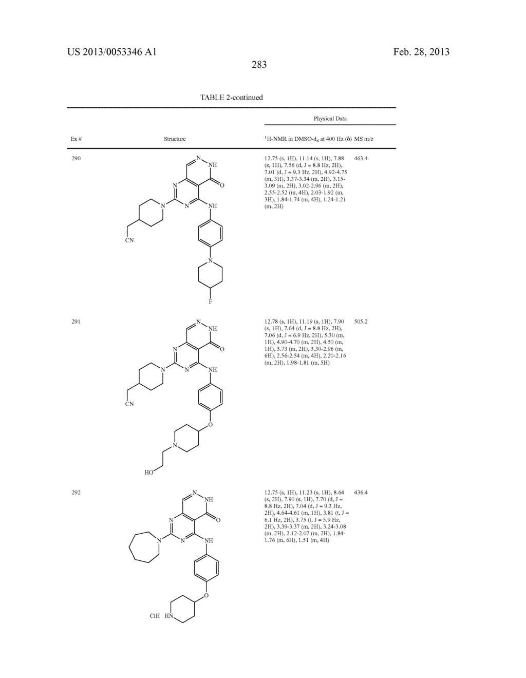 PYRIMIDO-PYRIDAZINONE COMPOUNDS AND METHODS OF USE THEREOF - diagram, schematic, and image 287