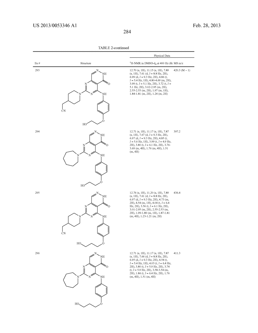 PYRIMIDO-PYRIDAZINONE COMPOUNDS AND METHODS OF USE THEREOF - diagram, schematic, and image 288