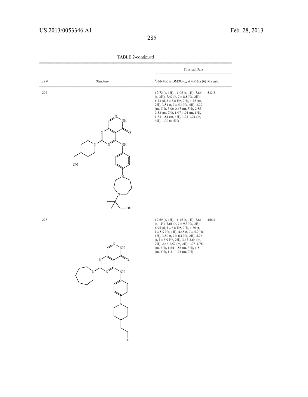 PYRIMIDO-PYRIDAZINONE COMPOUNDS AND METHODS OF USE THEREOF - diagram, schematic, and image 289