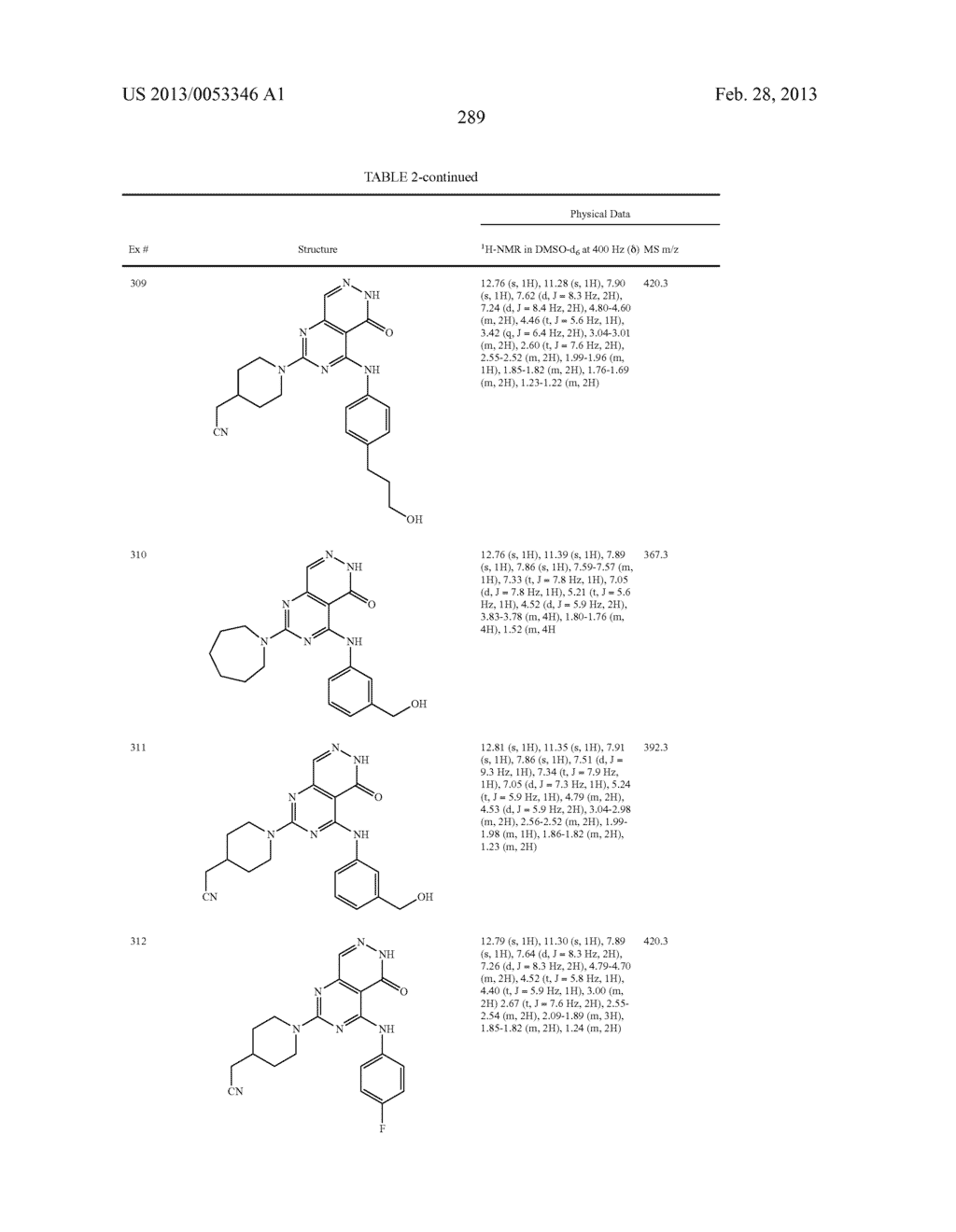 PYRIMIDO-PYRIDAZINONE COMPOUNDS AND METHODS OF USE THEREOF - diagram, schematic, and image 293