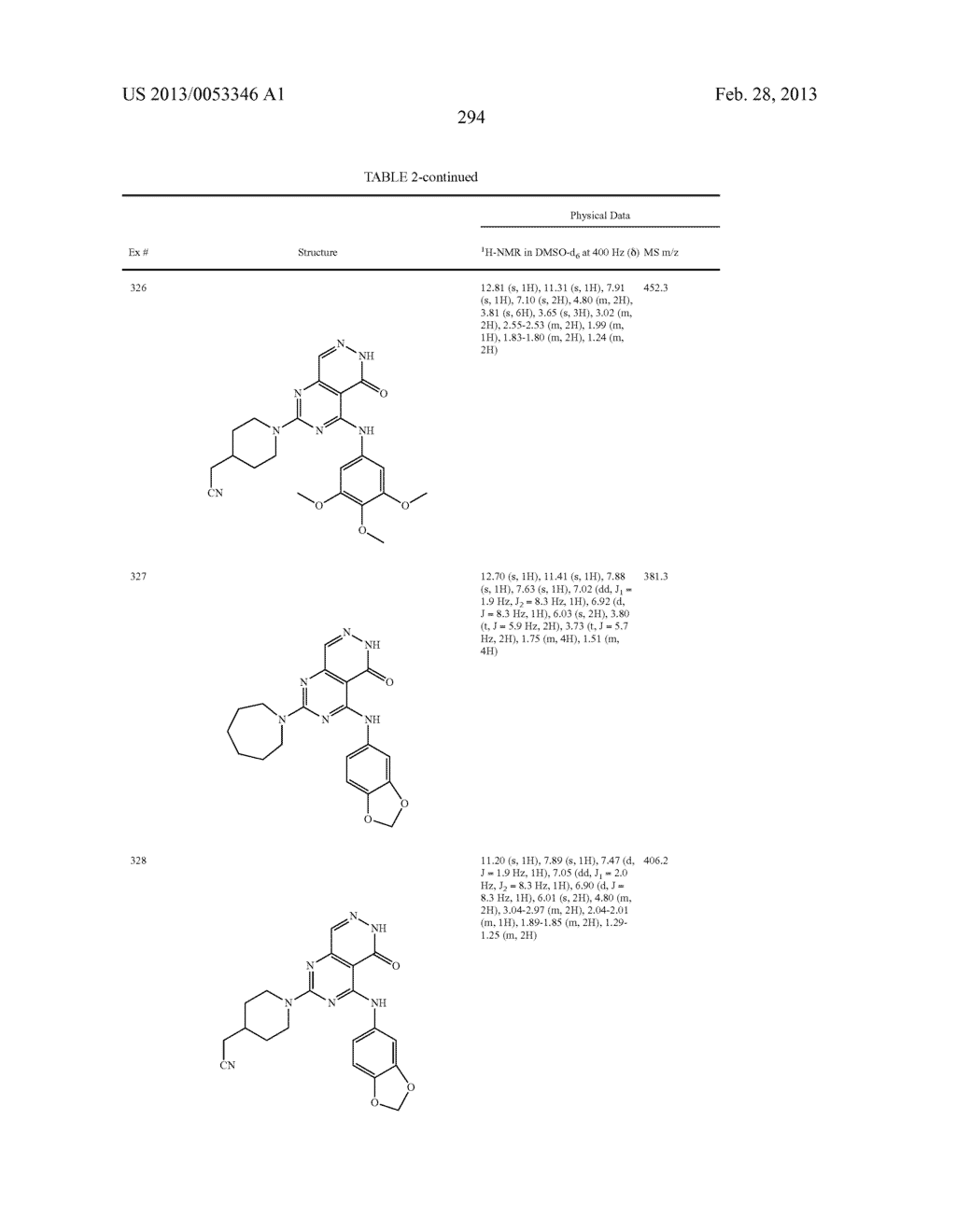 PYRIMIDO-PYRIDAZINONE COMPOUNDS AND METHODS OF USE THEREOF - diagram, schematic, and image 298