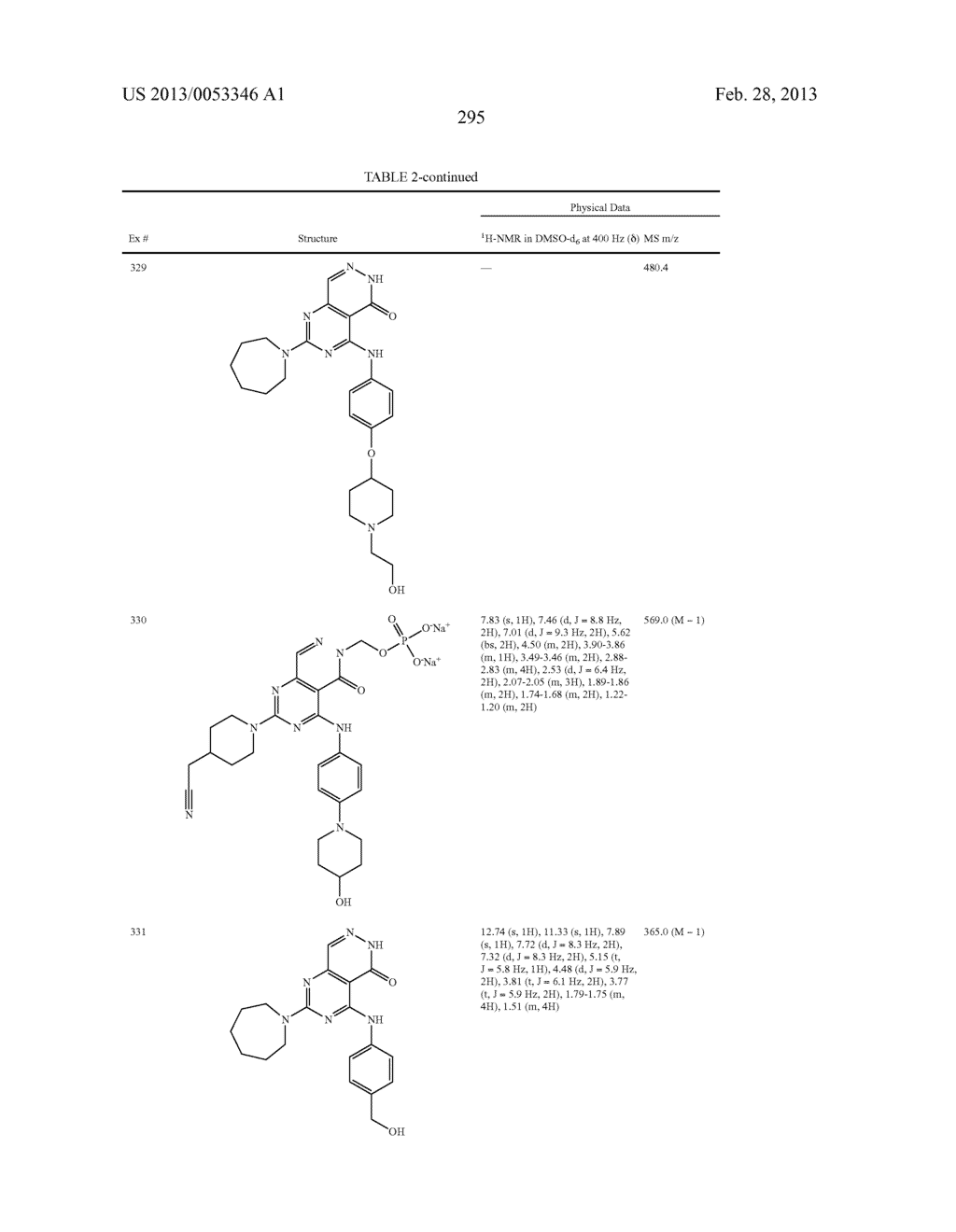PYRIMIDO-PYRIDAZINONE COMPOUNDS AND METHODS OF USE THEREOF - diagram, schematic, and image 299