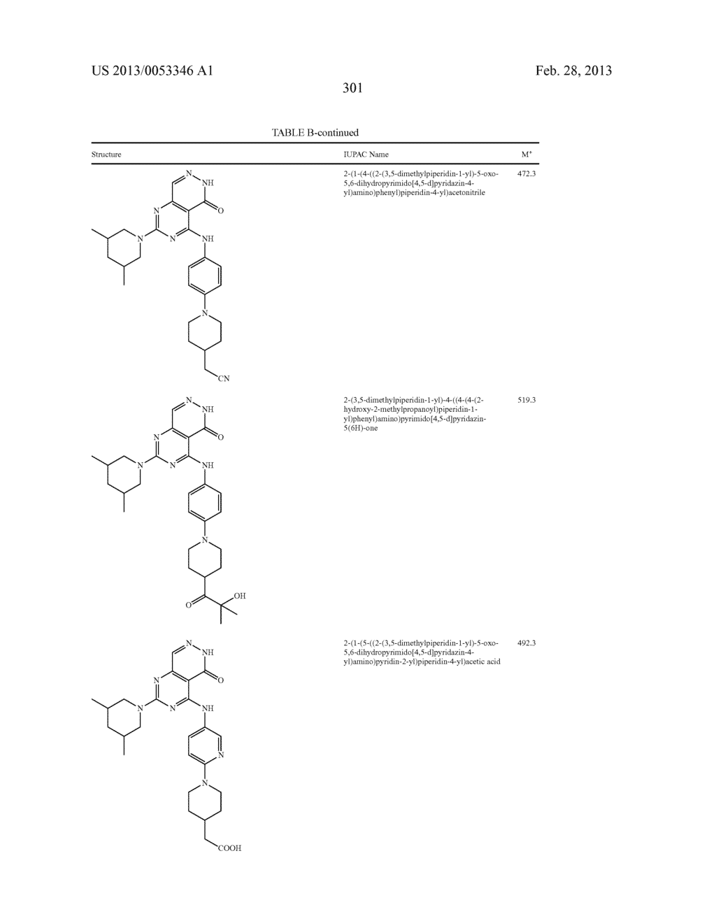 PYRIMIDO-PYRIDAZINONE COMPOUNDS AND METHODS OF USE THEREOF - diagram, schematic, and image 305