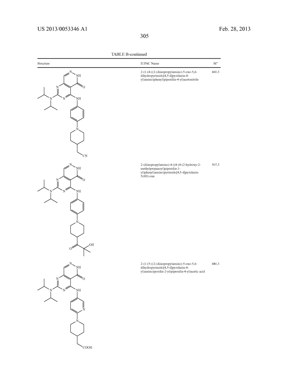 PYRIMIDO-PYRIDAZINONE COMPOUNDS AND METHODS OF USE THEREOF - diagram, schematic, and image 309