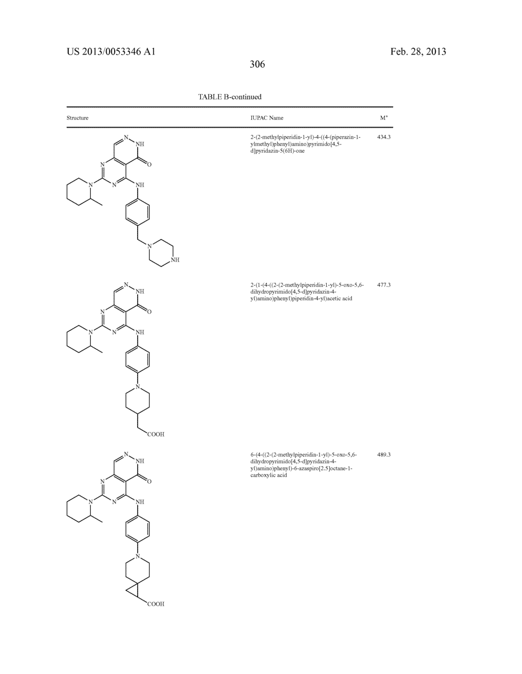 PYRIMIDO-PYRIDAZINONE COMPOUNDS AND METHODS OF USE THEREOF - diagram, schematic, and image 310