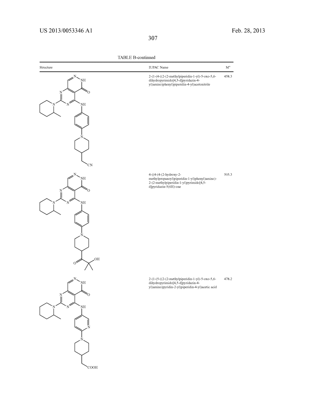 PYRIMIDO-PYRIDAZINONE COMPOUNDS AND METHODS OF USE THEREOF - diagram, schematic, and image 311