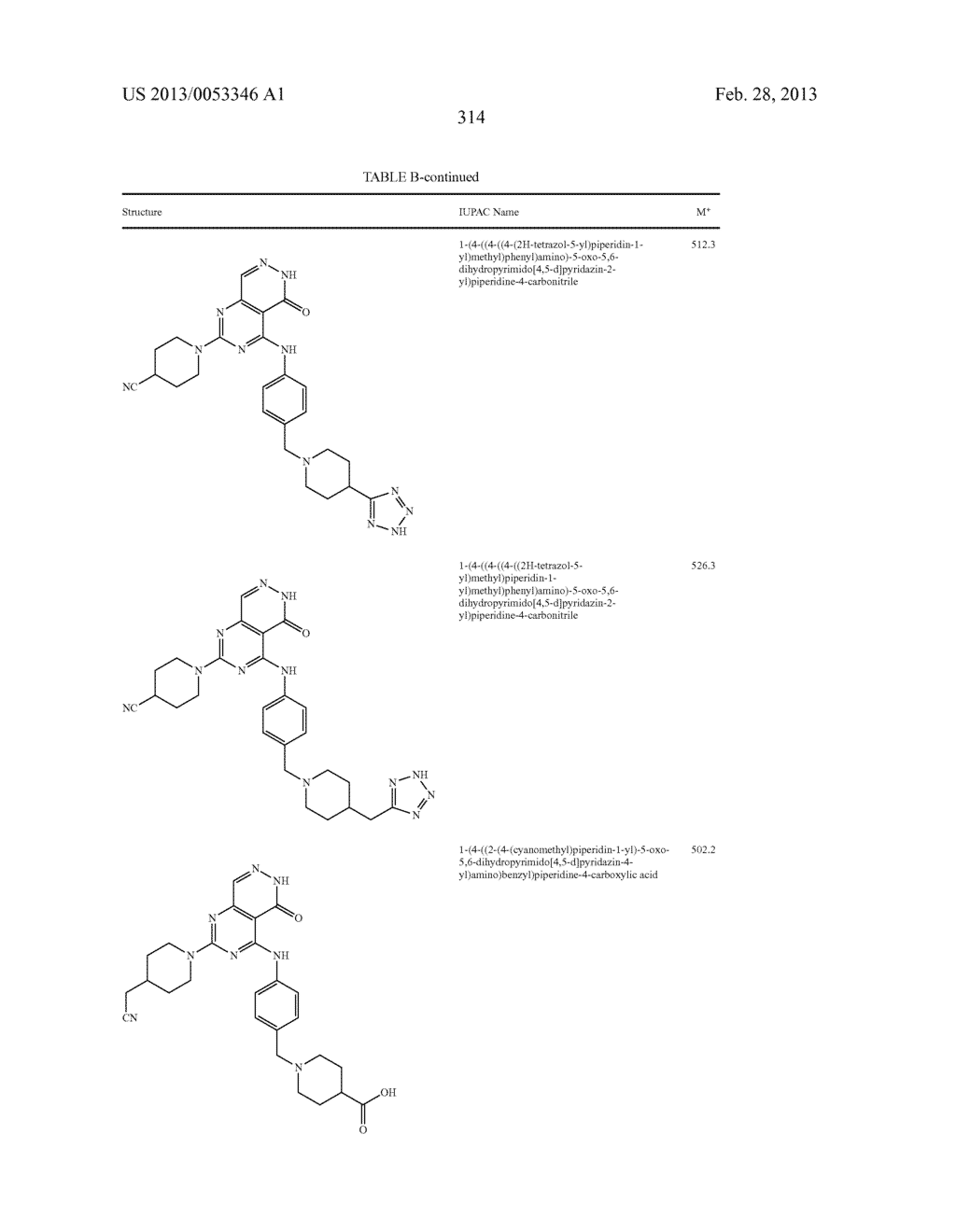 PYRIMIDO-PYRIDAZINONE COMPOUNDS AND METHODS OF USE THEREOF - diagram, schematic, and image 318
