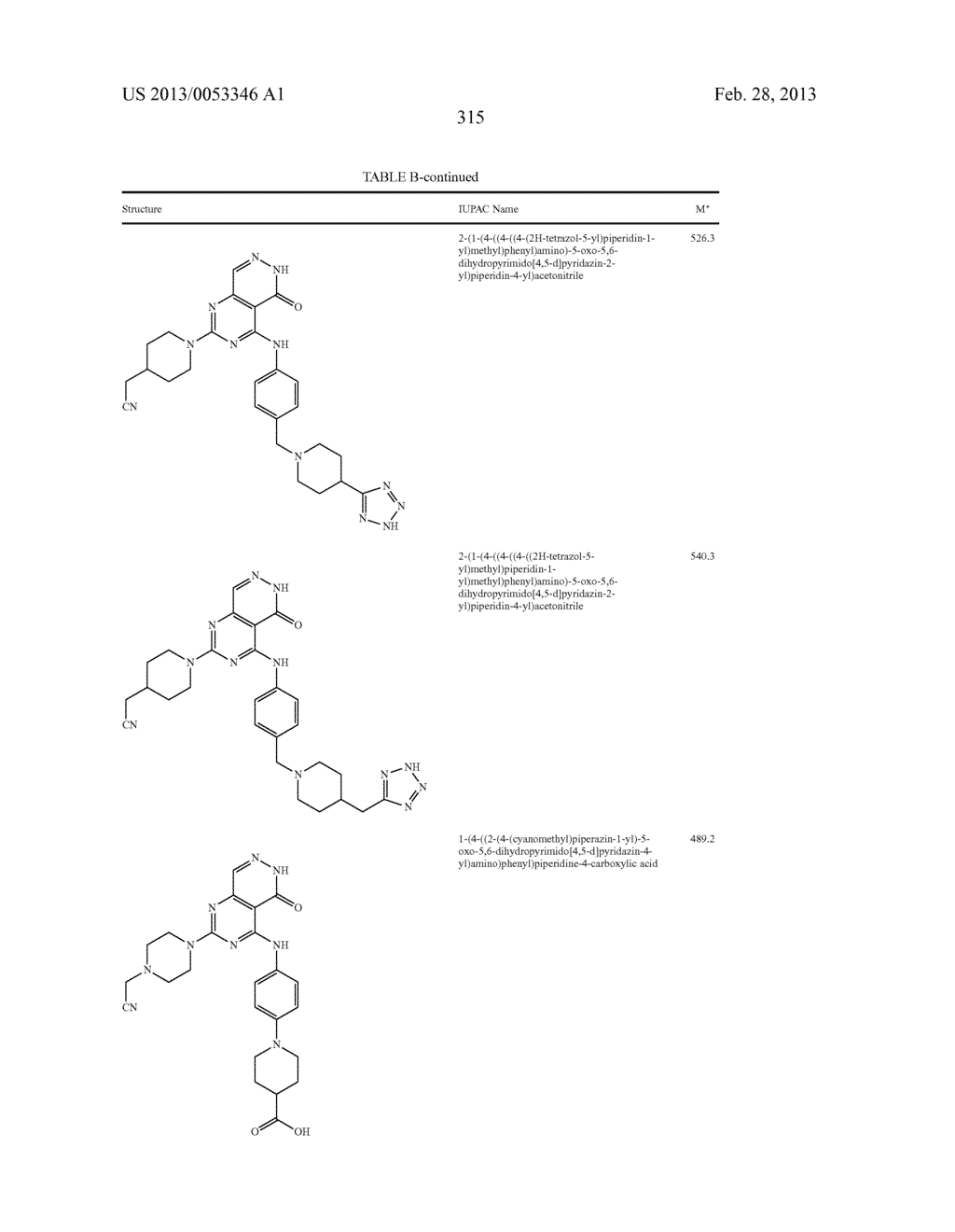 PYRIMIDO-PYRIDAZINONE COMPOUNDS AND METHODS OF USE THEREOF - diagram, schematic, and image 319