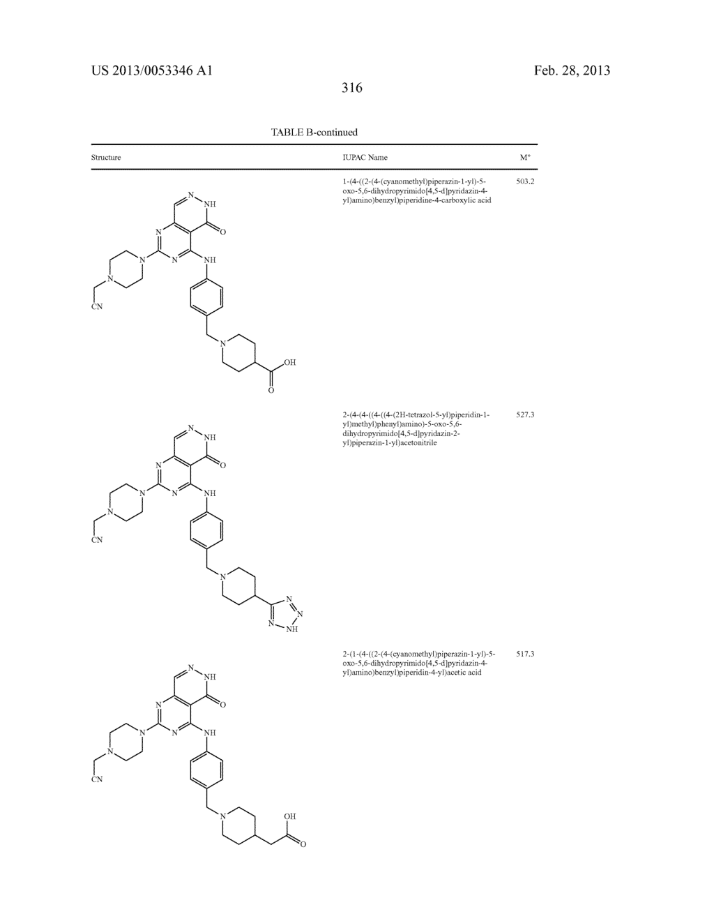 PYRIMIDO-PYRIDAZINONE COMPOUNDS AND METHODS OF USE THEREOF - diagram, schematic, and image 320