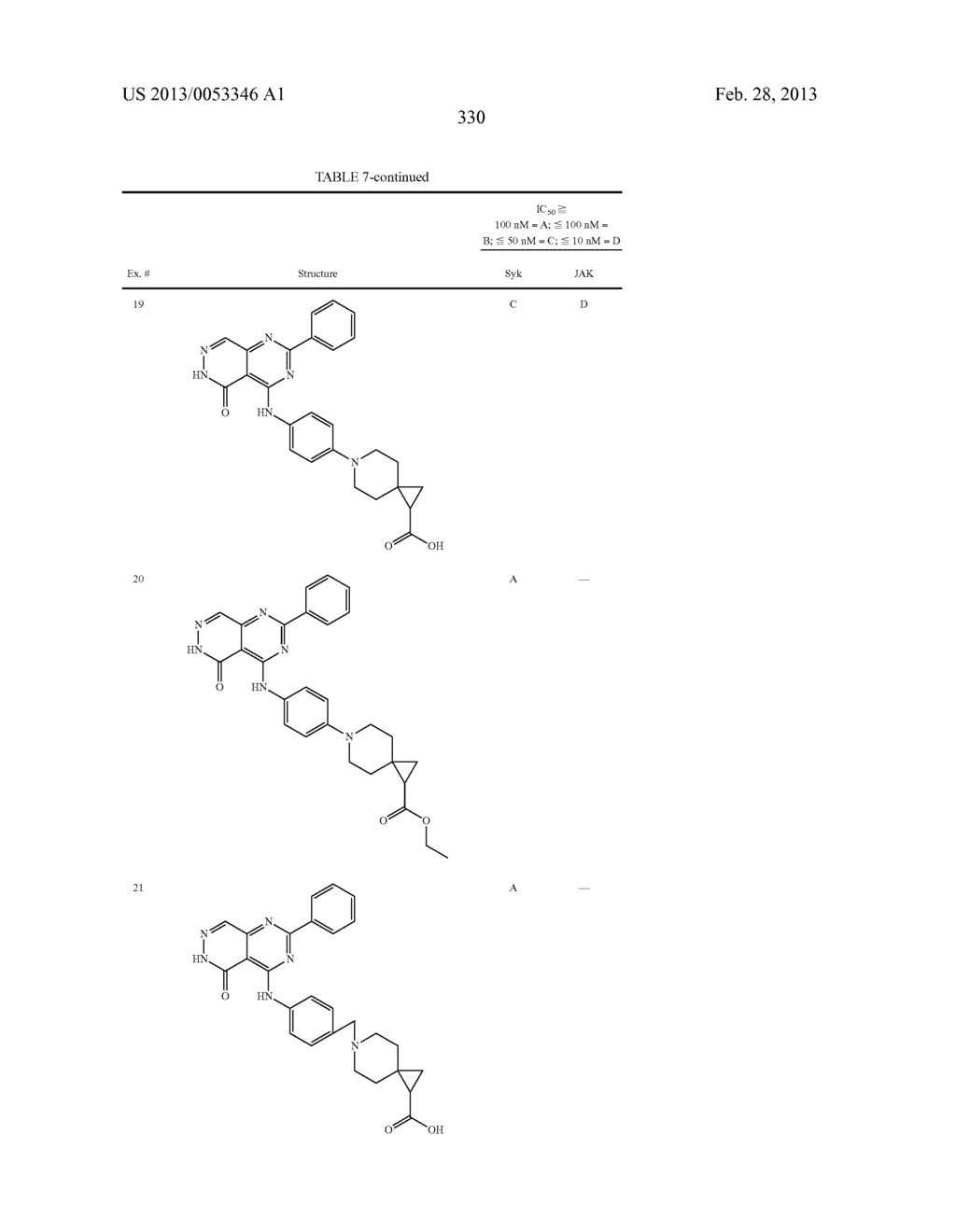 PYRIMIDO-PYRIDAZINONE COMPOUNDS AND METHODS OF USE THEREOF - diagram, schematic, and image 334