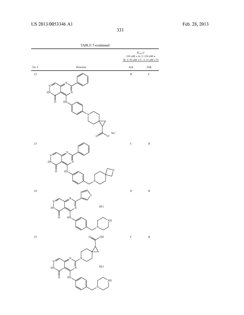 PYRIMIDO-PYRIDAZINONE COMPOUNDS AND METHODS OF USE THEREOF - diagram, schematic, and image 335