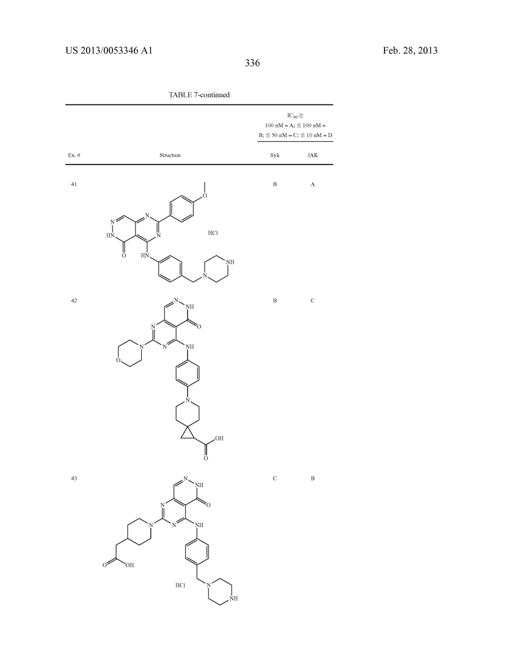 PYRIMIDO-PYRIDAZINONE COMPOUNDS AND METHODS OF USE THEREOF - diagram, schematic, and image 340