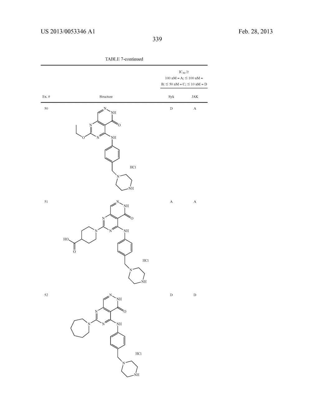 PYRIMIDO-PYRIDAZINONE COMPOUNDS AND METHODS OF USE THEREOF - diagram, schematic, and image 343