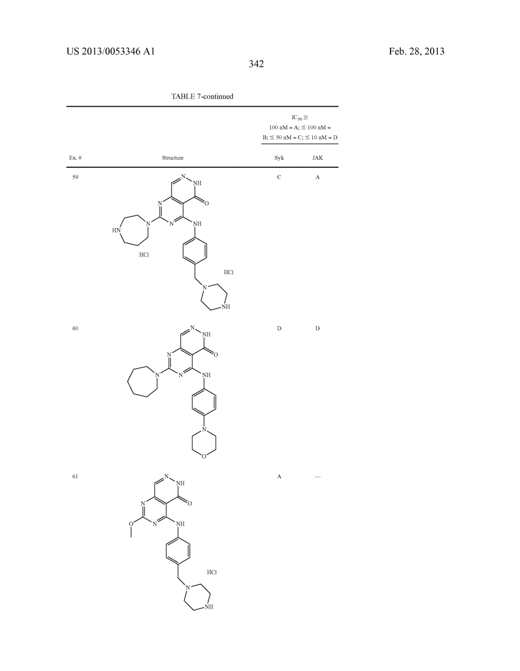 PYRIMIDO-PYRIDAZINONE COMPOUNDS AND METHODS OF USE THEREOF - diagram, schematic, and image 346