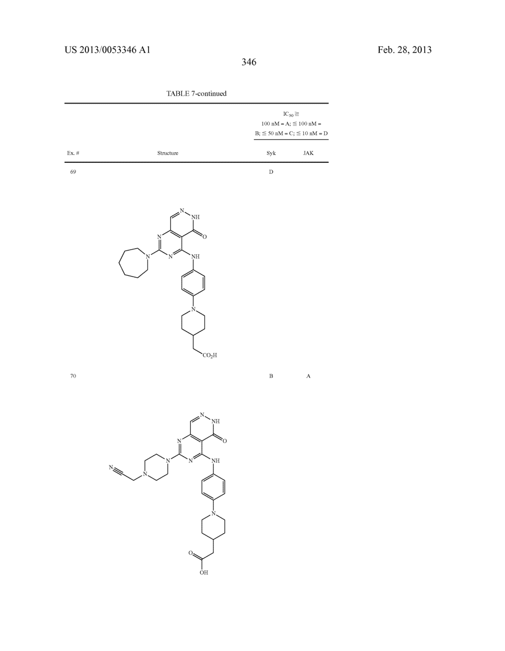 PYRIMIDO-PYRIDAZINONE COMPOUNDS AND METHODS OF USE THEREOF - diagram, schematic, and image 350