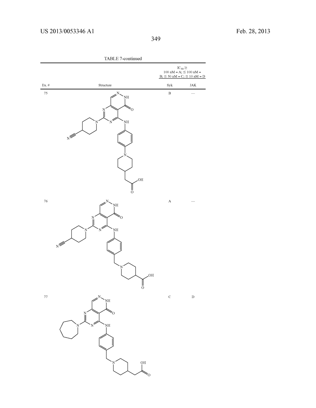 PYRIMIDO-PYRIDAZINONE COMPOUNDS AND METHODS OF USE THEREOF - diagram, schematic, and image 353