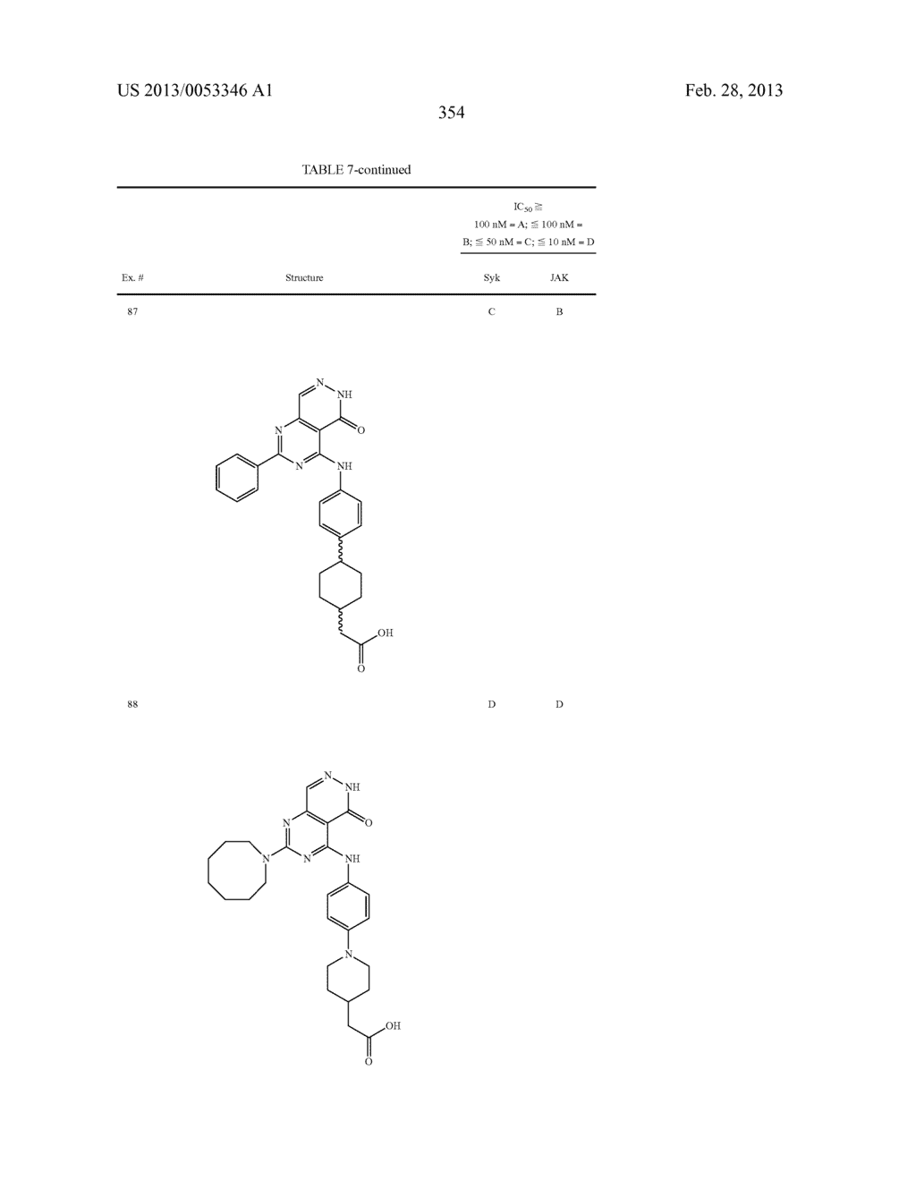 PYRIMIDO-PYRIDAZINONE COMPOUNDS AND METHODS OF USE THEREOF - diagram, schematic, and image 358