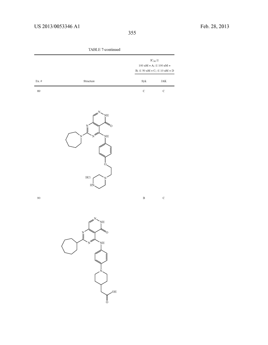 PYRIMIDO-PYRIDAZINONE COMPOUNDS AND METHODS OF USE THEREOF - diagram, schematic, and image 359