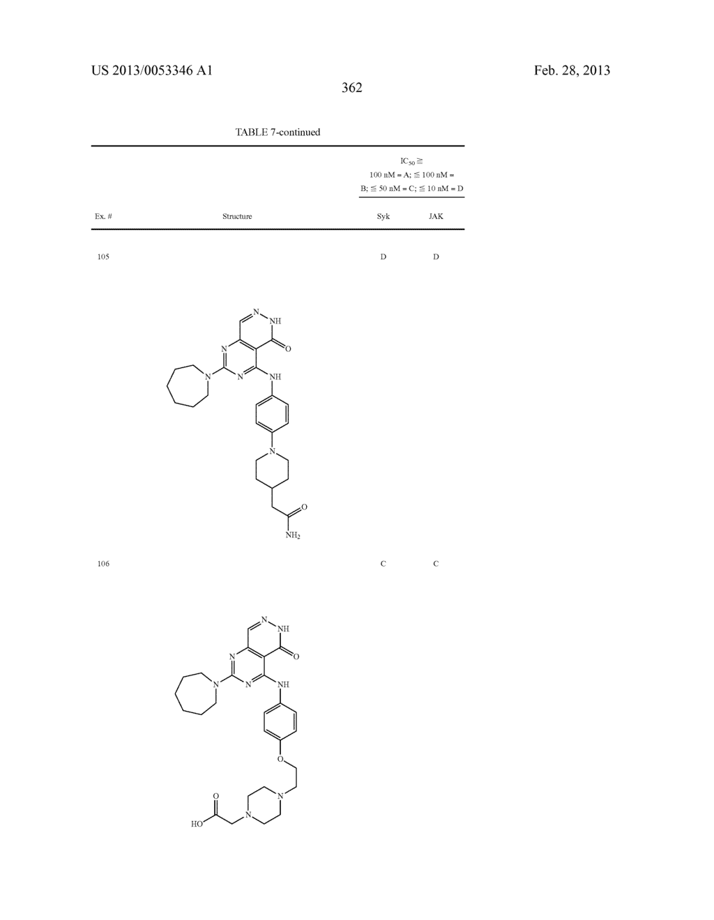 PYRIMIDO-PYRIDAZINONE COMPOUNDS AND METHODS OF USE THEREOF - diagram, schematic, and image 366
