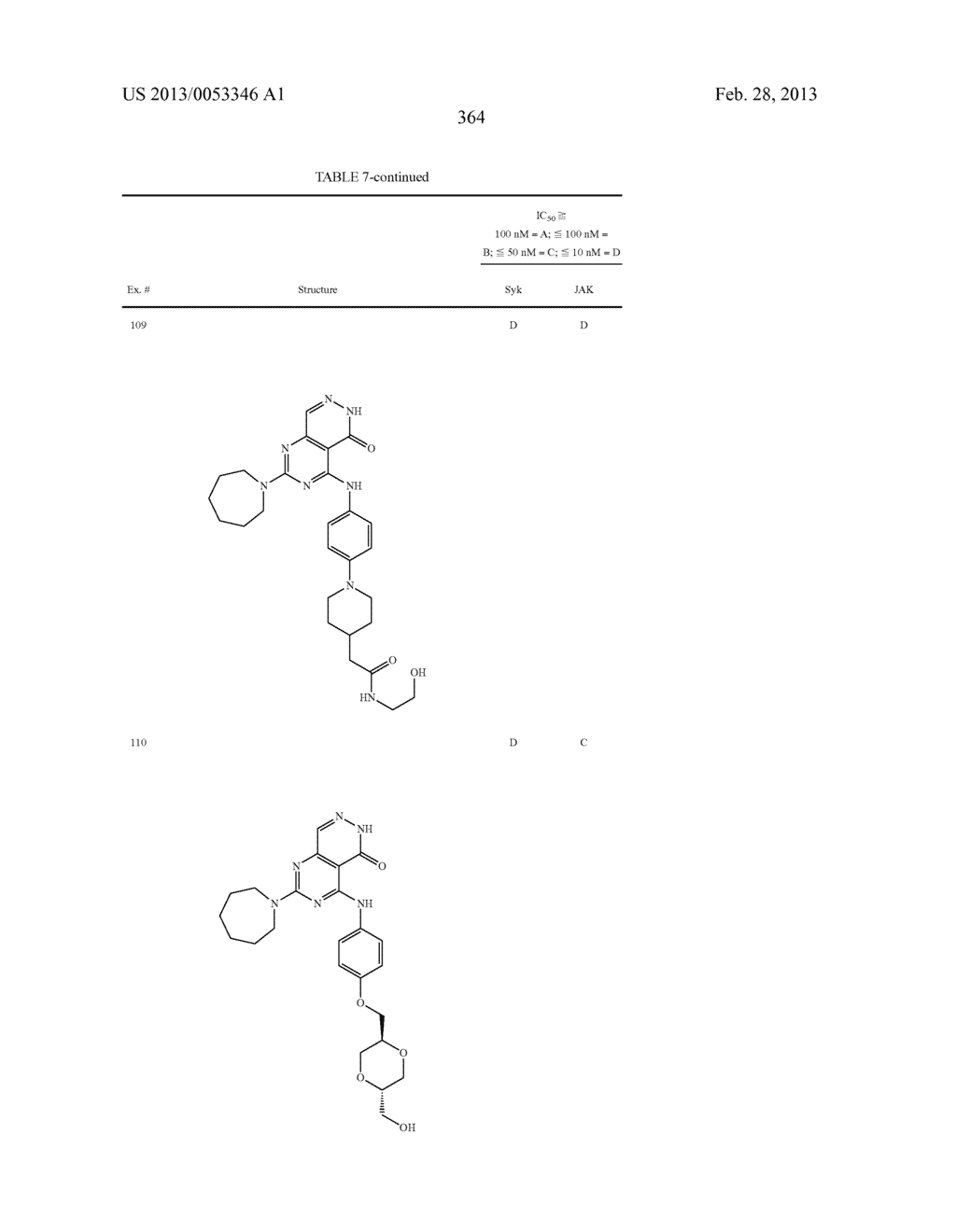 PYRIMIDO-PYRIDAZINONE COMPOUNDS AND METHODS OF USE THEREOF - diagram, schematic, and image 368