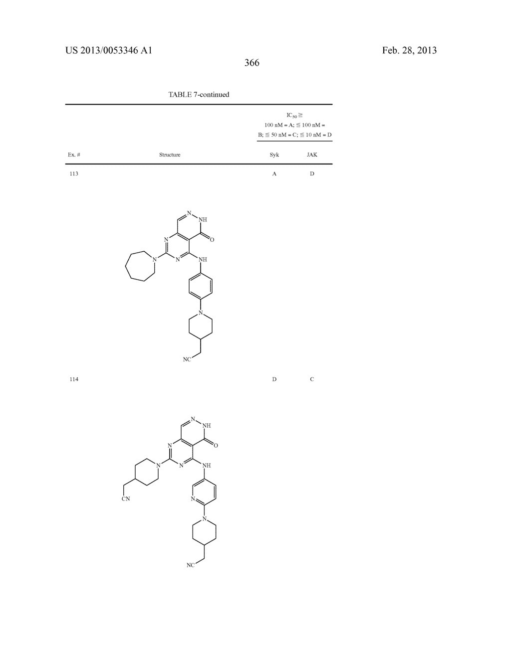 PYRIMIDO-PYRIDAZINONE COMPOUNDS AND METHODS OF USE THEREOF - diagram, schematic, and image 370