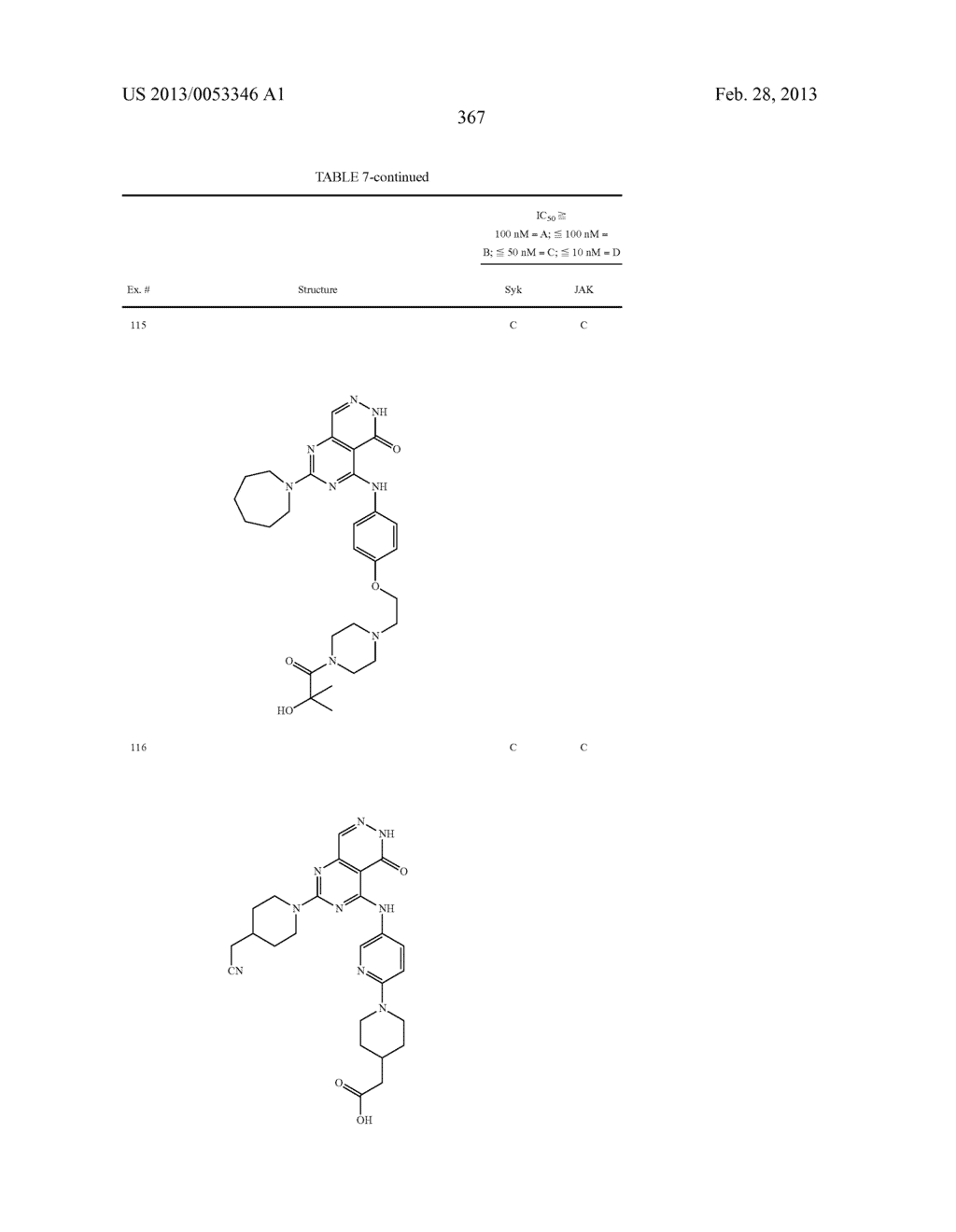 PYRIMIDO-PYRIDAZINONE COMPOUNDS AND METHODS OF USE THEREOF - diagram, schematic, and image 371