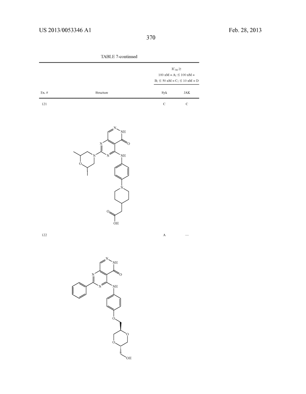 PYRIMIDO-PYRIDAZINONE COMPOUNDS AND METHODS OF USE THEREOF - diagram, schematic, and image 374