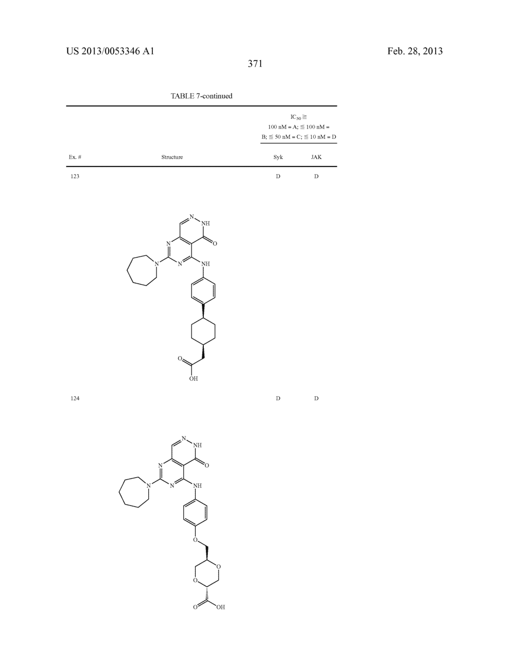 PYRIMIDO-PYRIDAZINONE COMPOUNDS AND METHODS OF USE THEREOF - diagram, schematic, and image 375