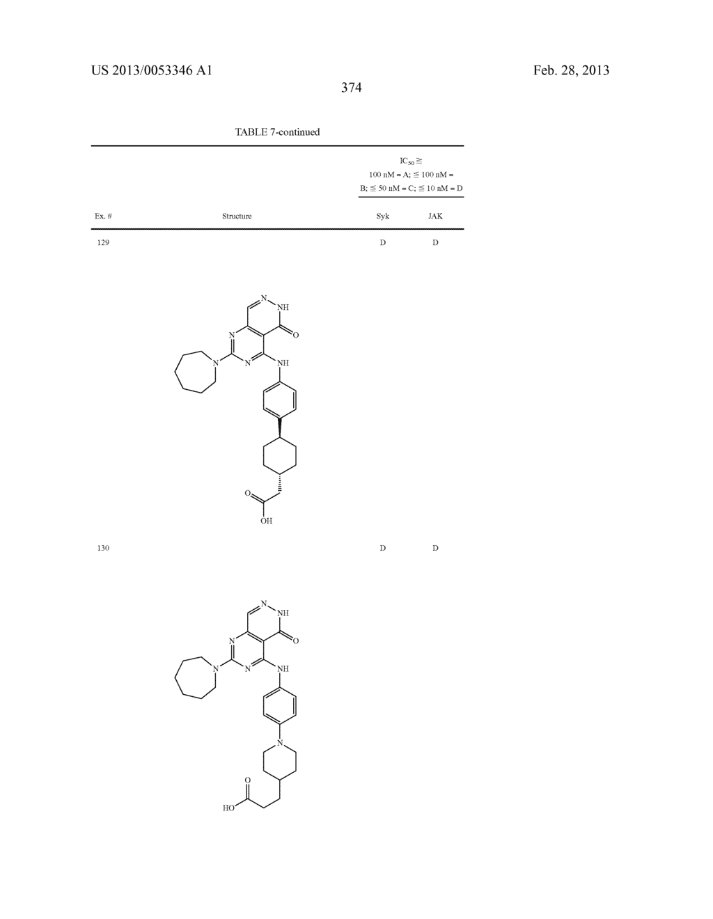 PYRIMIDO-PYRIDAZINONE COMPOUNDS AND METHODS OF USE THEREOF - diagram, schematic, and image 378