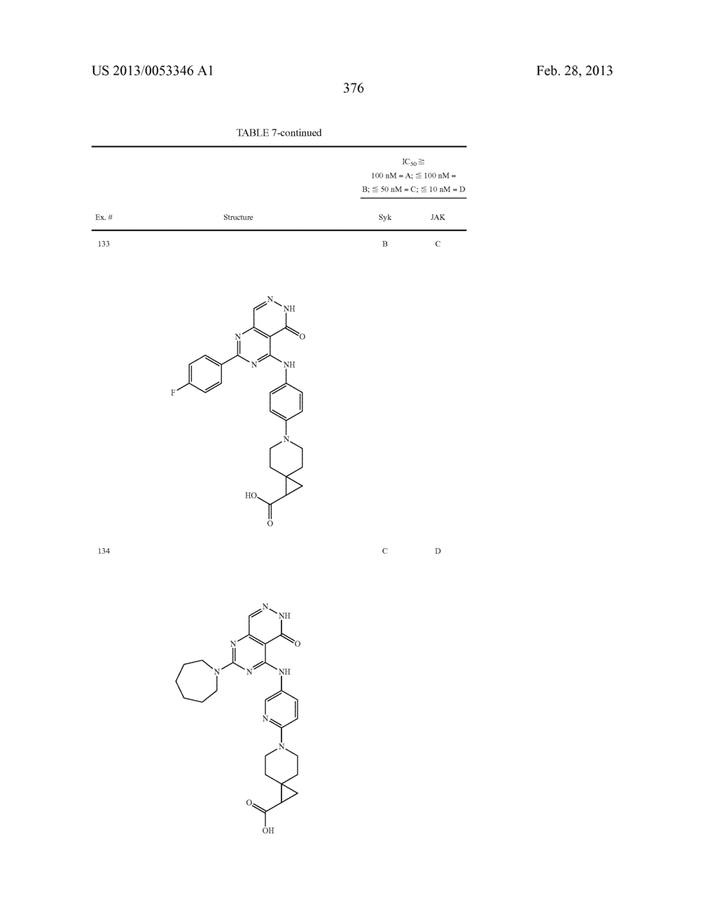 PYRIMIDO-PYRIDAZINONE COMPOUNDS AND METHODS OF USE THEREOF - diagram, schematic, and image 380