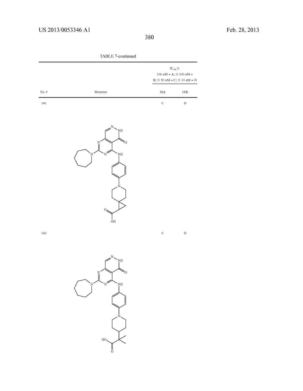 PYRIMIDO-PYRIDAZINONE COMPOUNDS AND METHODS OF USE THEREOF - diagram, schematic, and image 384