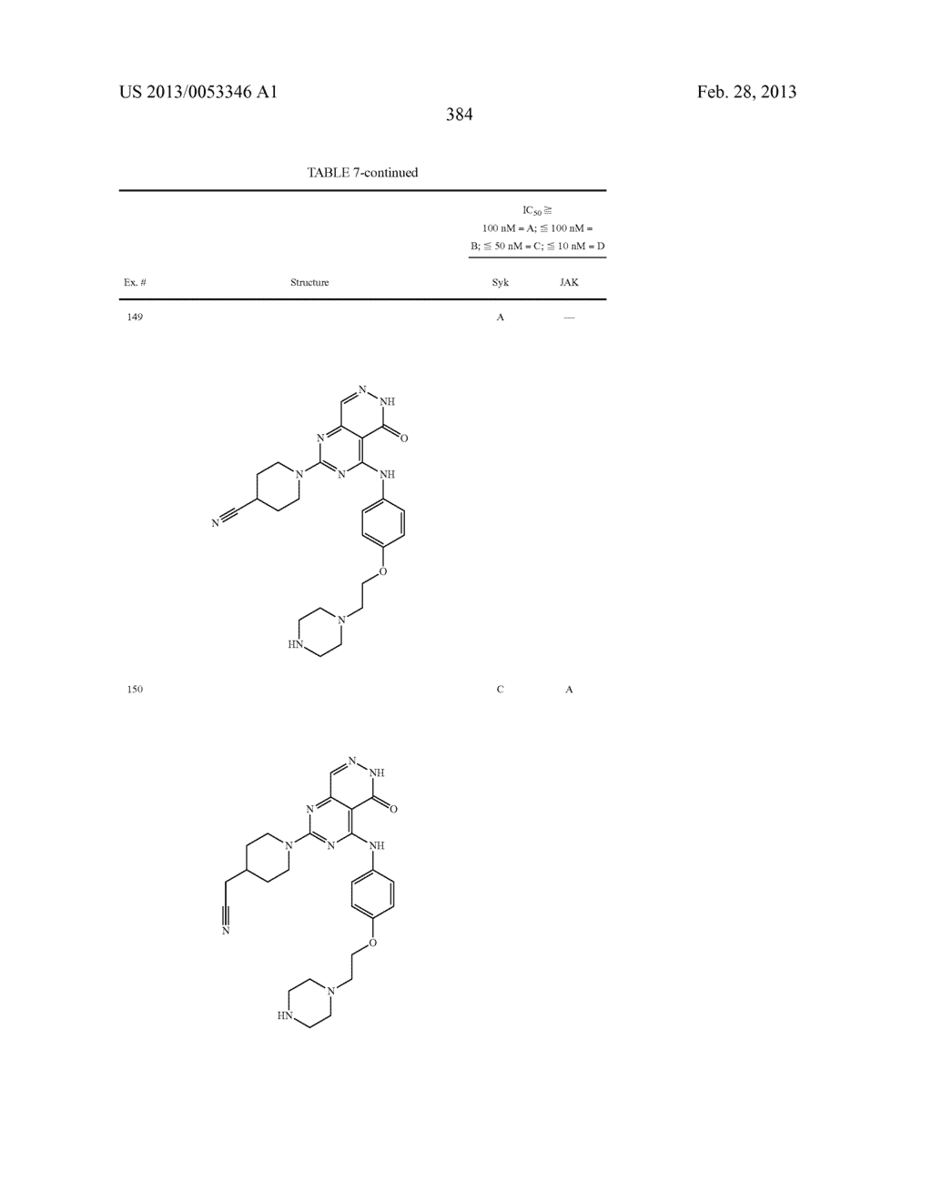 PYRIMIDO-PYRIDAZINONE COMPOUNDS AND METHODS OF USE THEREOF - diagram, schematic, and image 388