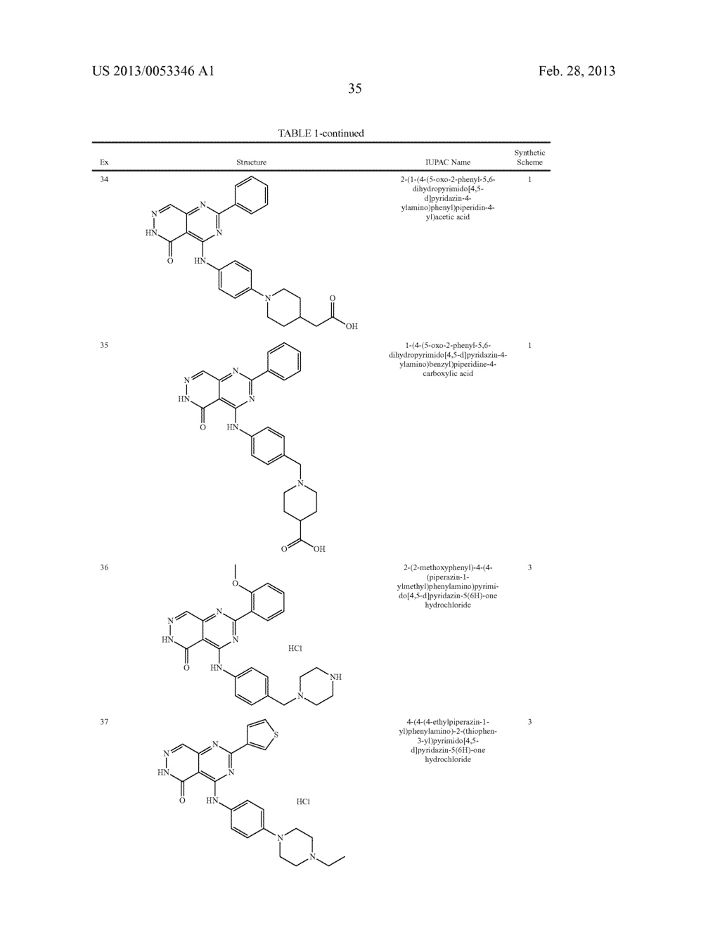 PYRIMIDO-PYRIDAZINONE COMPOUNDS AND METHODS OF USE THEREOF - diagram, schematic, and image 39