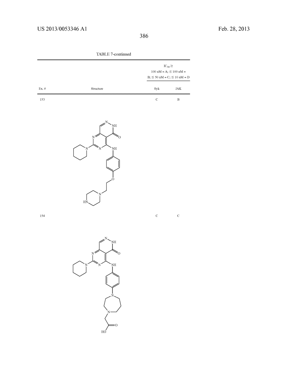 PYRIMIDO-PYRIDAZINONE COMPOUNDS AND METHODS OF USE THEREOF - diagram, schematic, and image 390