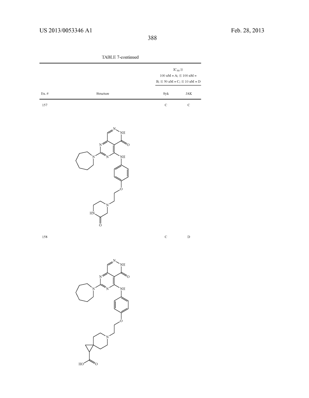 PYRIMIDO-PYRIDAZINONE COMPOUNDS AND METHODS OF USE THEREOF - diagram, schematic, and image 392