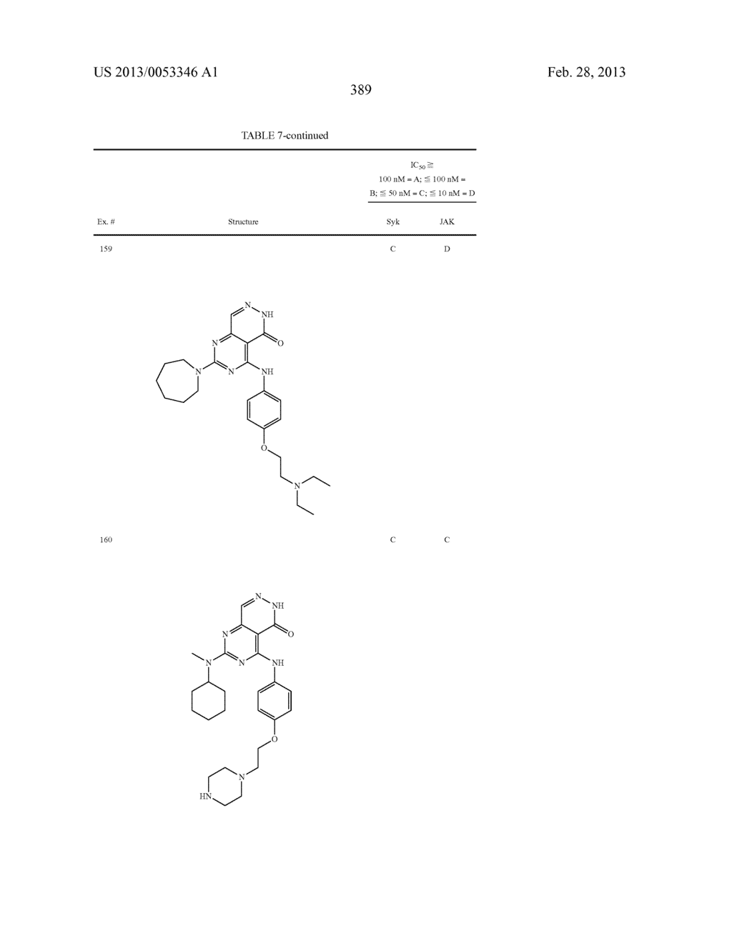 PYRIMIDO-PYRIDAZINONE COMPOUNDS AND METHODS OF USE THEREOF - diagram, schematic, and image 393