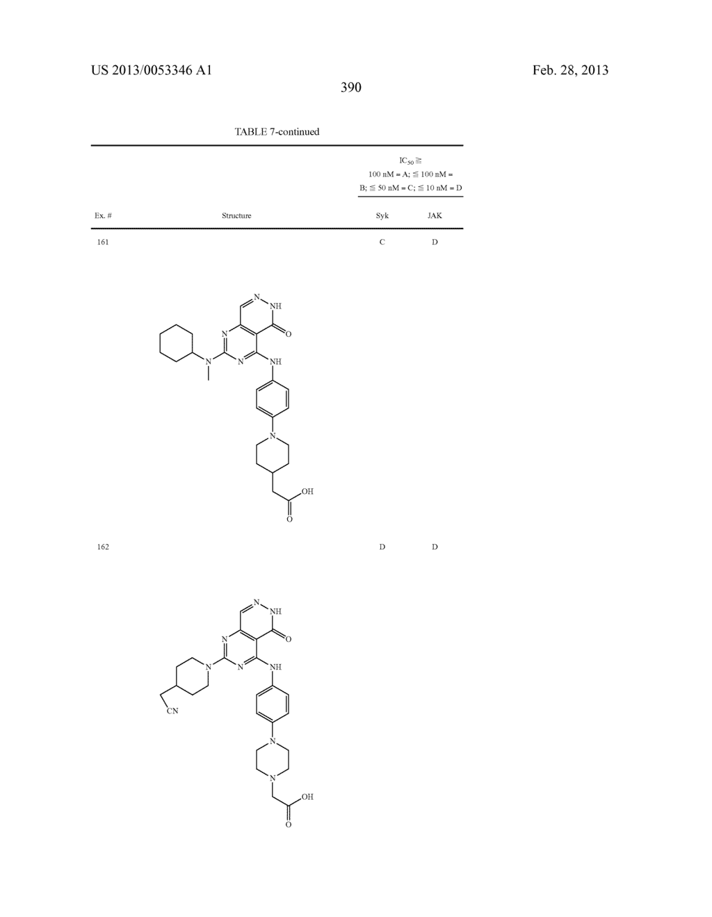 PYRIMIDO-PYRIDAZINONE COMPOUNDS AND METHODS OF USE THEREOF - diagram, schematic, and image 394