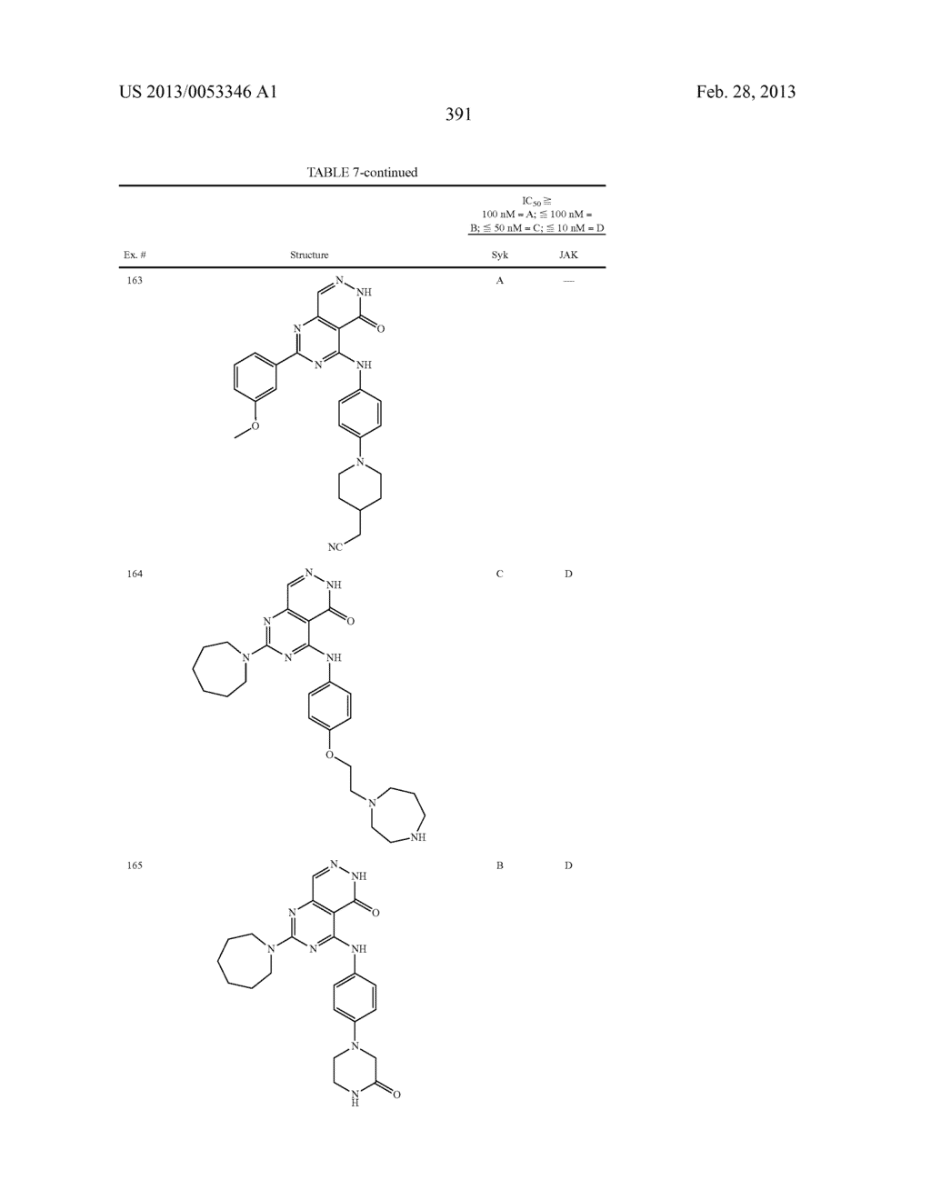 PYRIMIDO-PYRIDAZINONE COMPOUNDS AND METHODS OF USE THEREOF - diagram, schematic, and image 395