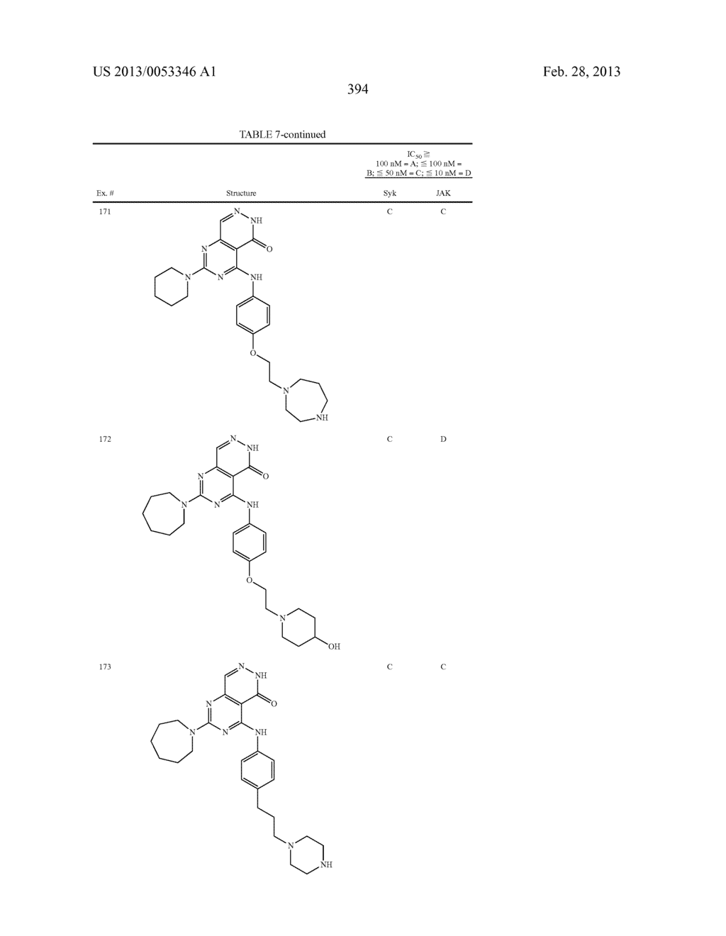 PYRIMIDO-PYRIDAZINONE COMPOUNDS AND METHODS OF USE THEREOF - diagram, schematic, and image 398