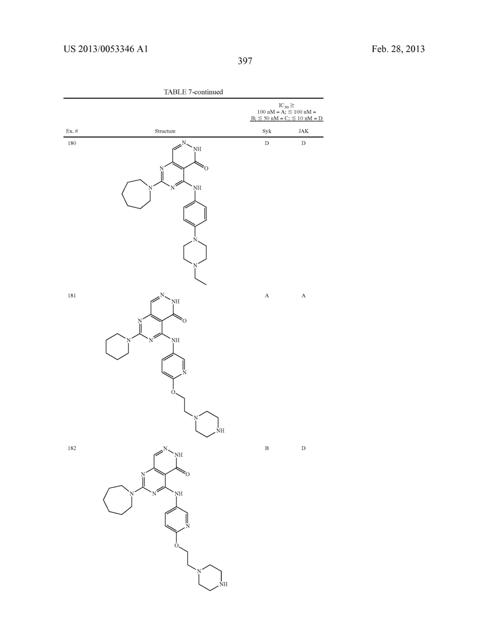 PYRIMIDO-PYRIDAZINONE COMPOUNDS AND METHODS OF USE THEREOF - diagram, schematic, and image 401