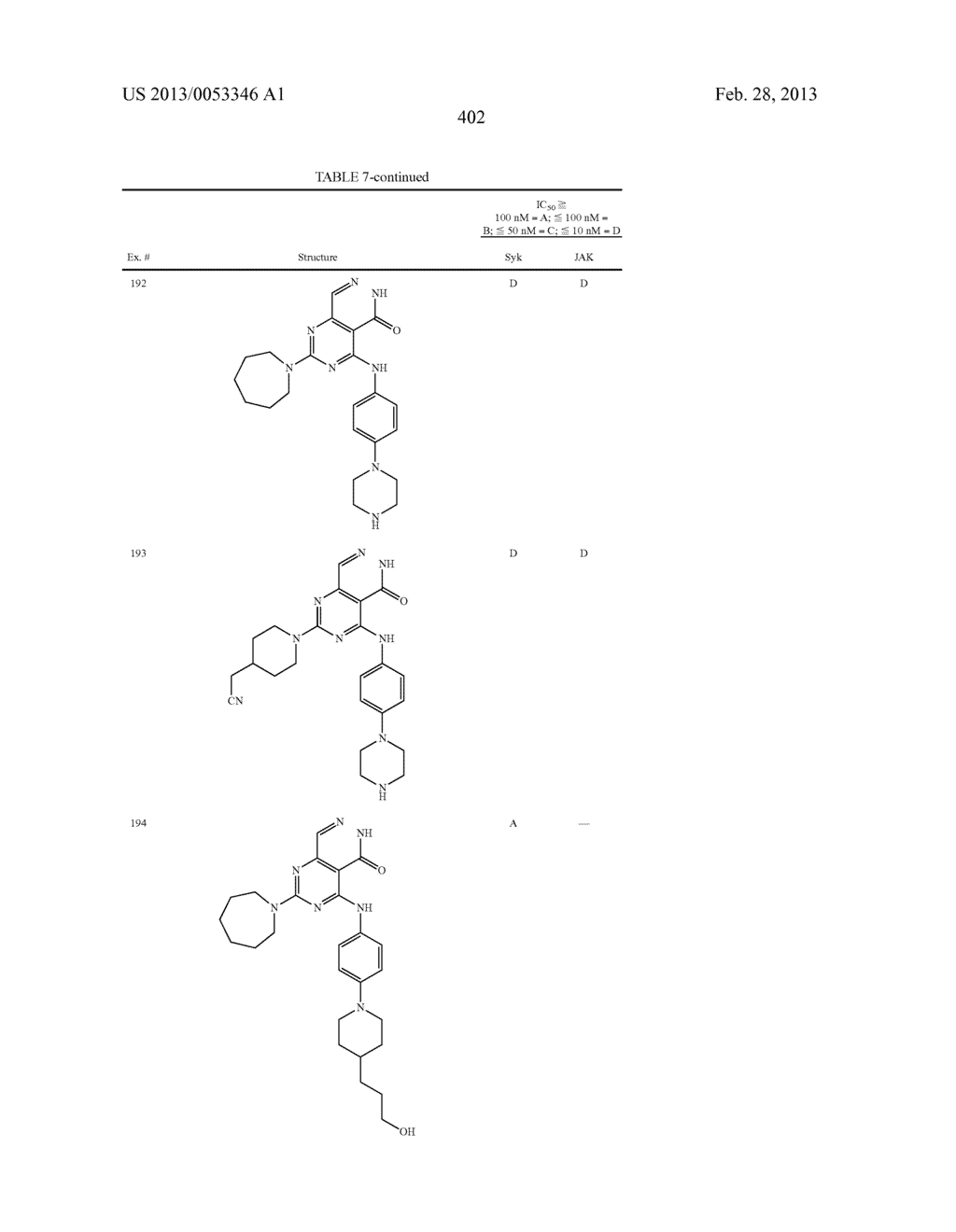 PYRIMIDO-PYRIDAZINONE COMPOUNDS AND METHODS OF USE THEREOF - diagram, schematic, and image 406