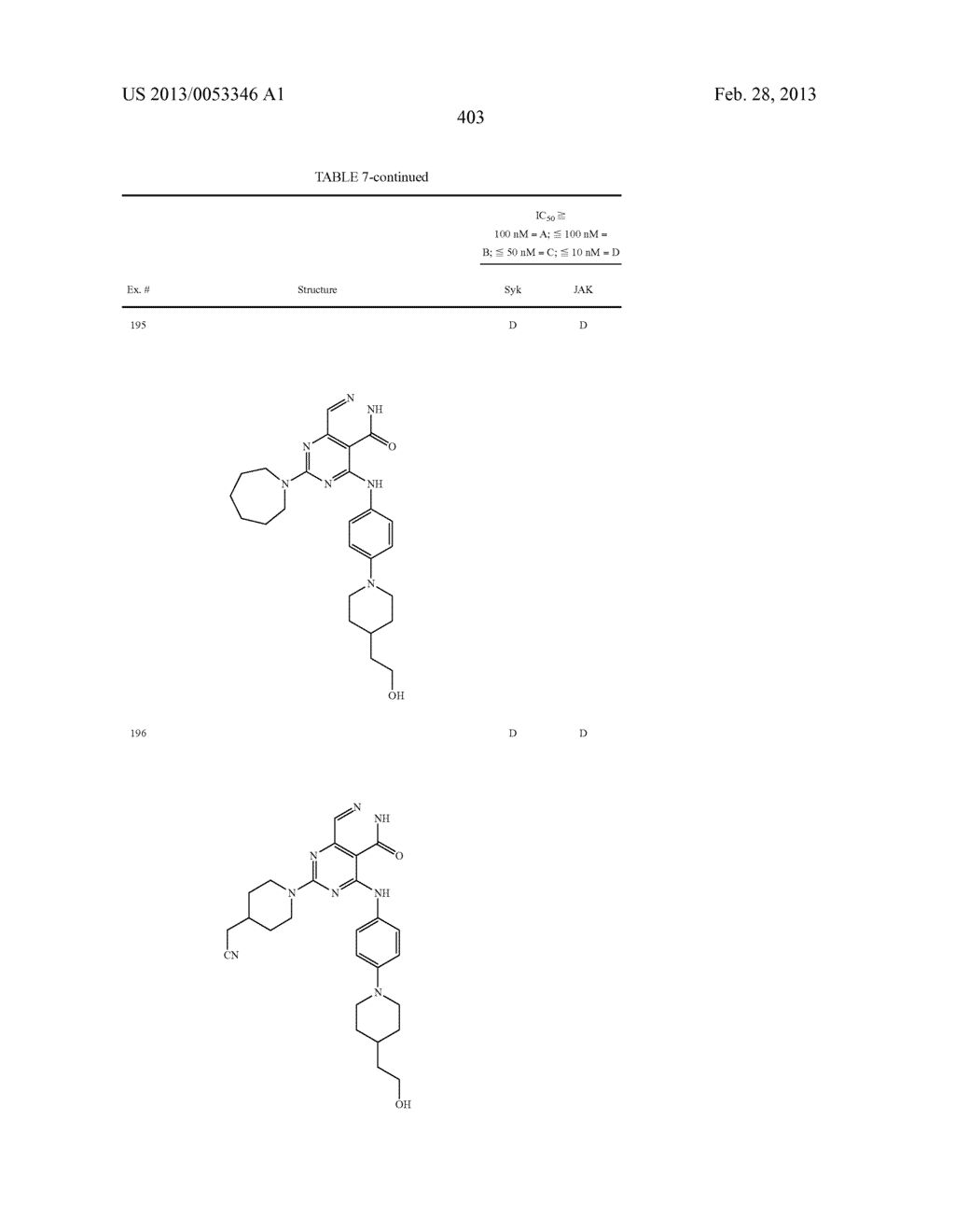PYRIMIDO-PYRIDAZINONE COMPOUNDS AND METHODS OF USE THEREOF - diagram, schematic, and image 407