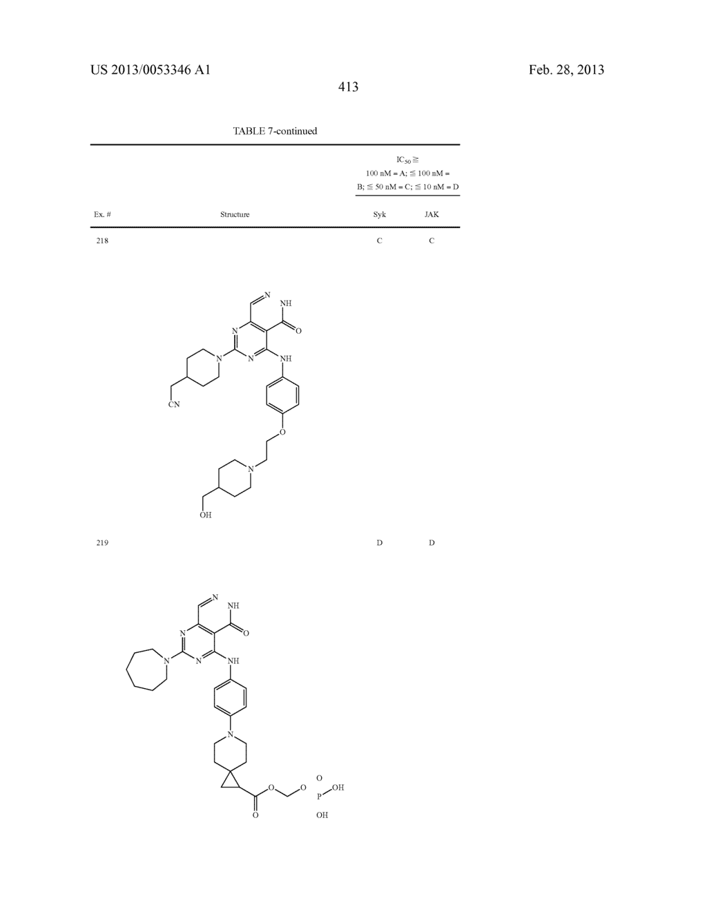 PYRIMIDO-PYRIDAZINONE COMPOUNDS AND METHODS OF USE THEREOF - diagram, schematic, and image 417