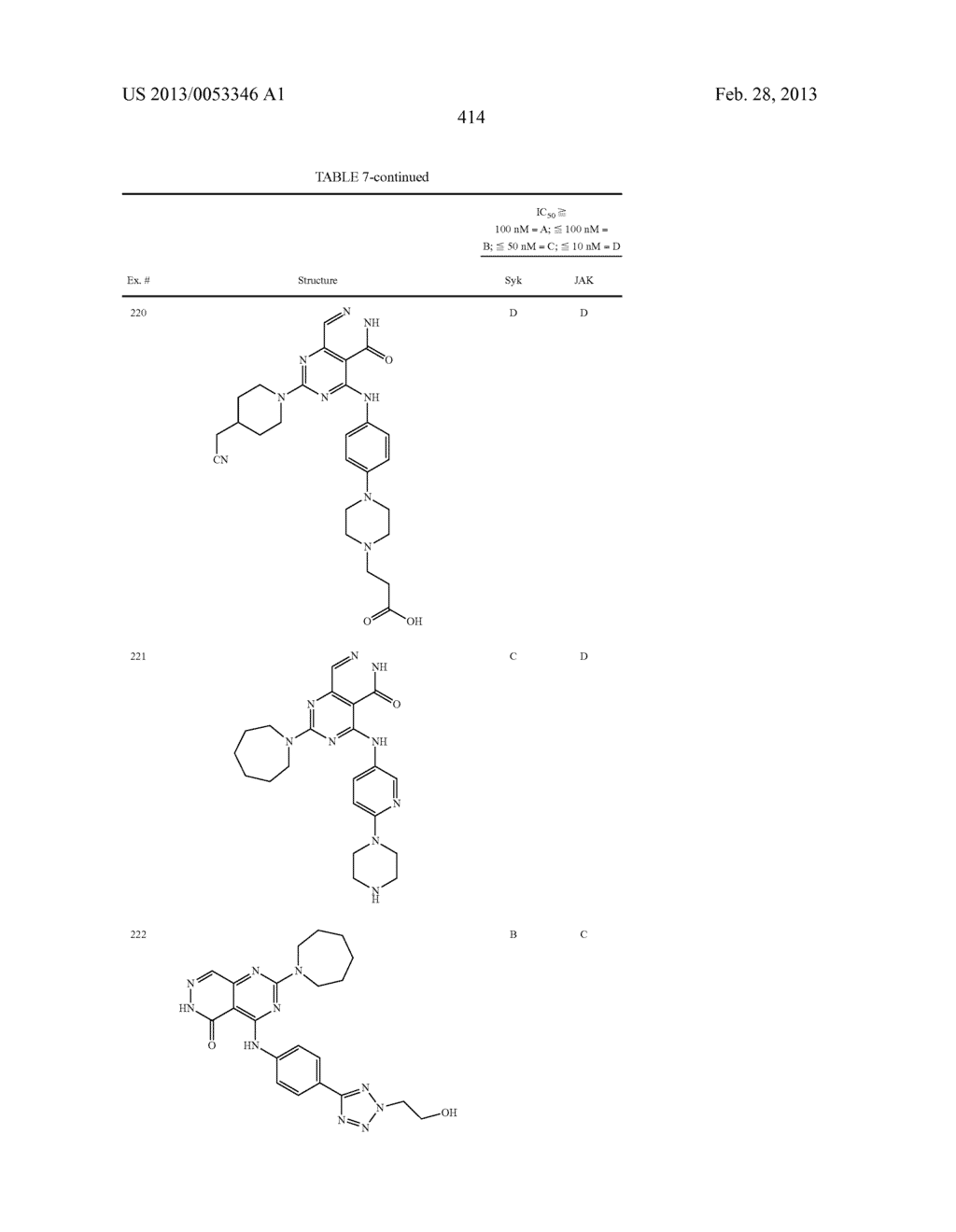 PYRIMIDO-PYRIDAZINONE COMPOUNDS AND METHODS OF USE THEREOF - diagram, schematic, and image 418