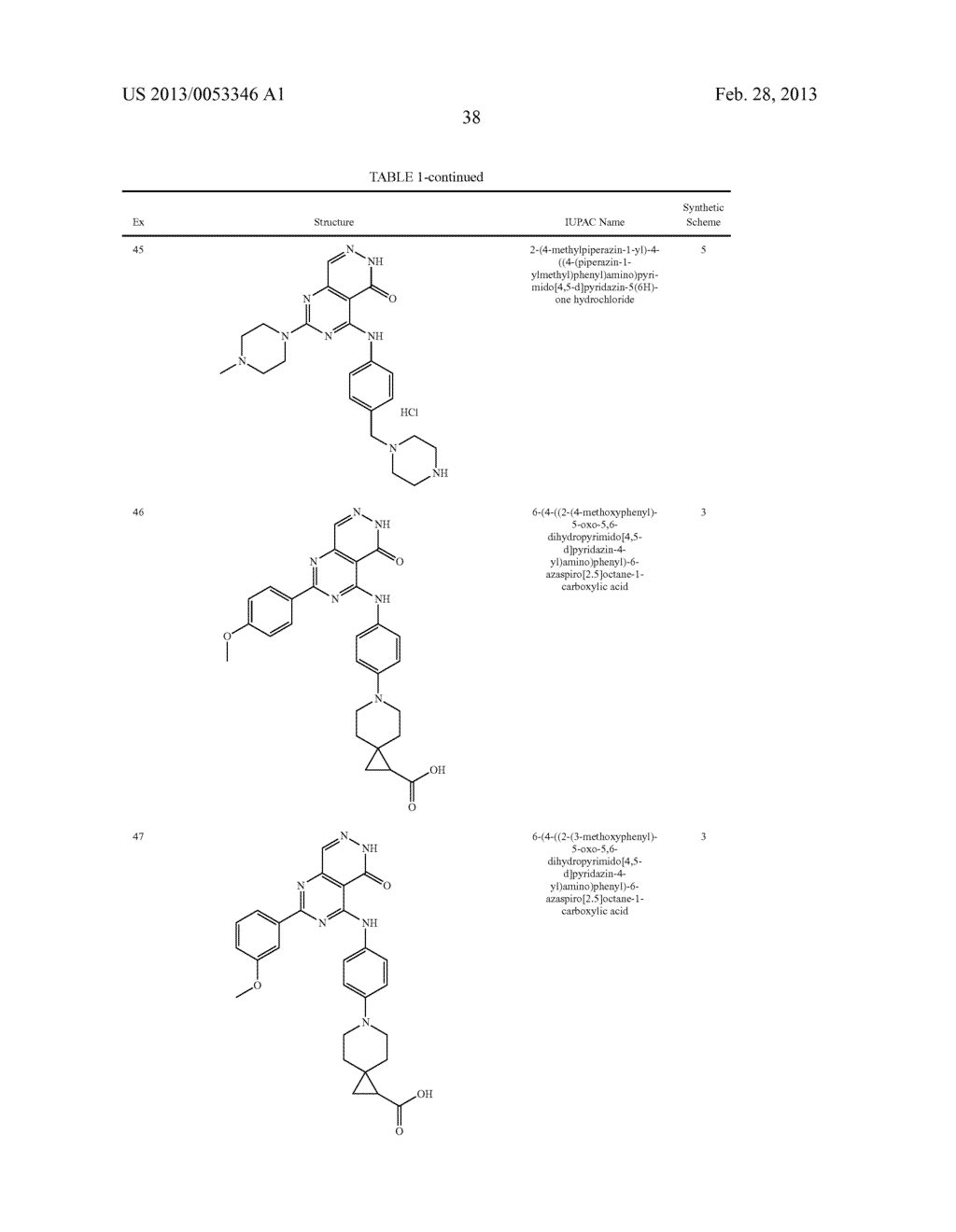 PYRIMIDO-PYRIDAZINONE COMPOUNDS AND METHODS OF USE THEREOF - diagram, schematic, and image 42