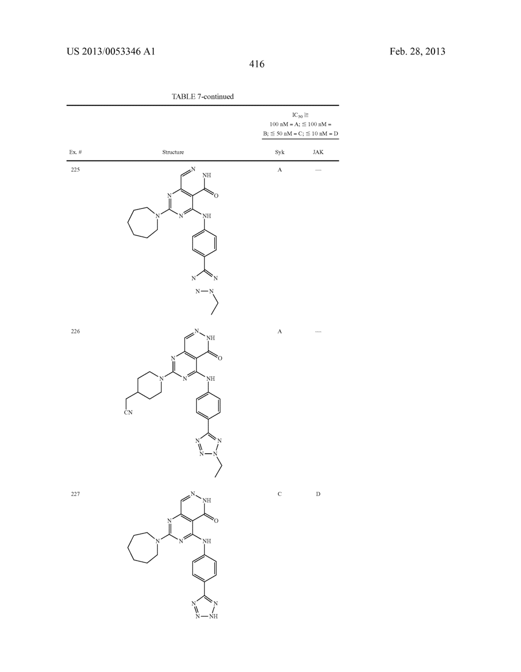PYRIMIDO-PYRIDAZINONE COMPOUNDS AND METHODS OF USE THEREOF - diagram, schematic, and image 420