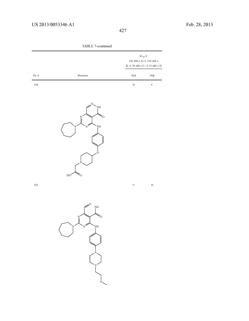 PYRIMIDO-PYRIDAZINONE COMPOUNDS AND METHODS OF USE THEREOF - diagram, schematic, and image 431