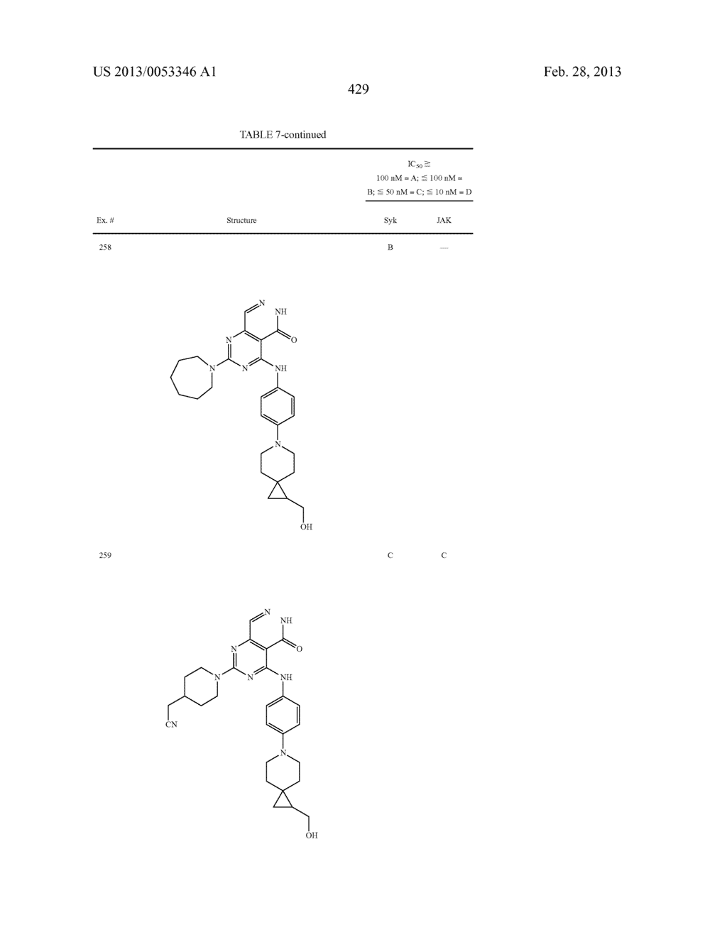 PYRIMIDO-PYRIDAZINONE COMPOUNDS AND METHODS OF USE THEREOF - diagram, schematic, and image 433