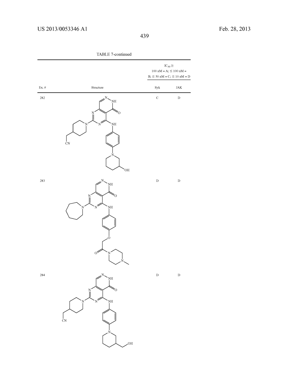 PYRIMIDO-PYRIDAZINONE COMPOUNDS AND METHODS OF USE THEREOF - diagram, schematic, and image 443