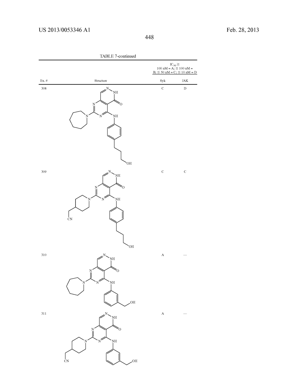 PYRIMIDO-PYRIDAZINONE COMPOUNDS AND METHODS OF USE THEREOF - diagram, schematic, and image 452